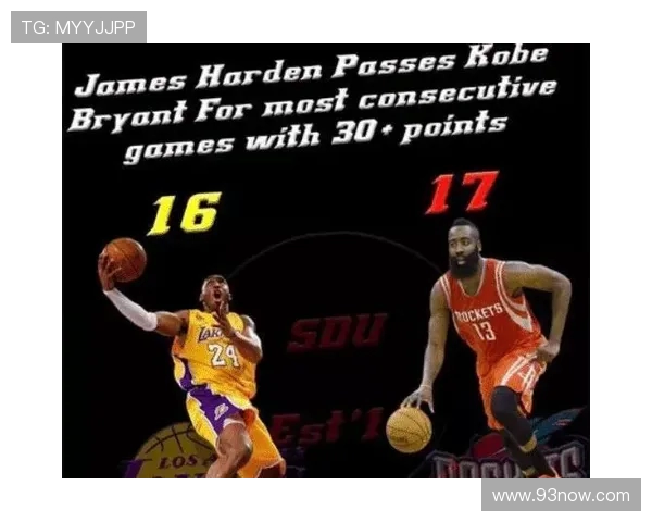 NBA火箭队官方中文配音讲解视频内容整理