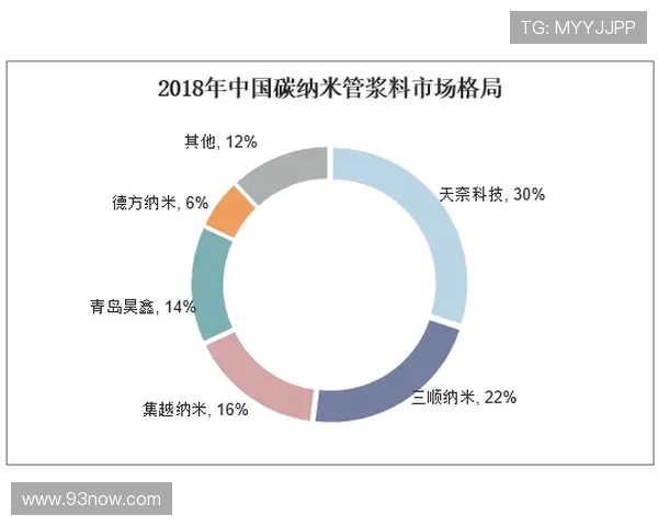 德甲历年球队归属地图:地理分布与发展格局分析